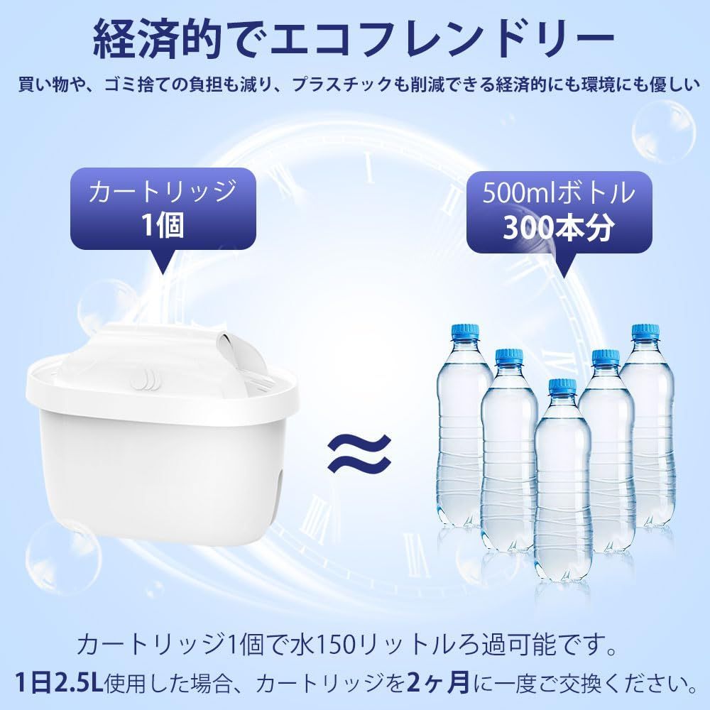 【人気商品】カートリッジ 互換用フィルターカートリッジ マクストラ 浄水器 ブリタ 交換 フィルター 浄水ポット用 カートリッジ 高除去 浄水器用カートリッジ 2個セット