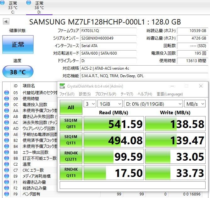 SAMSUNG SSD CM871 / 2.5 SAMSUNG SSD CM871 / 2.5