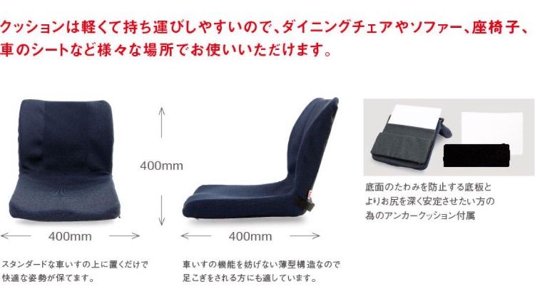 リユース品