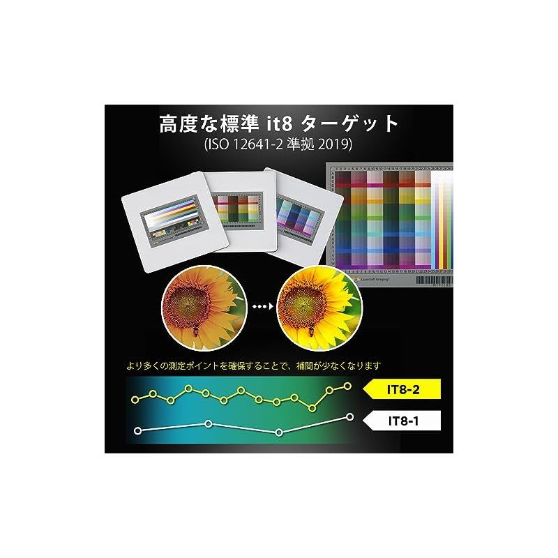 フィルムスキャナー OpticFilm 8300i Ai 「最新版」 OpticFilm 8300i Ai| Plustek Japan