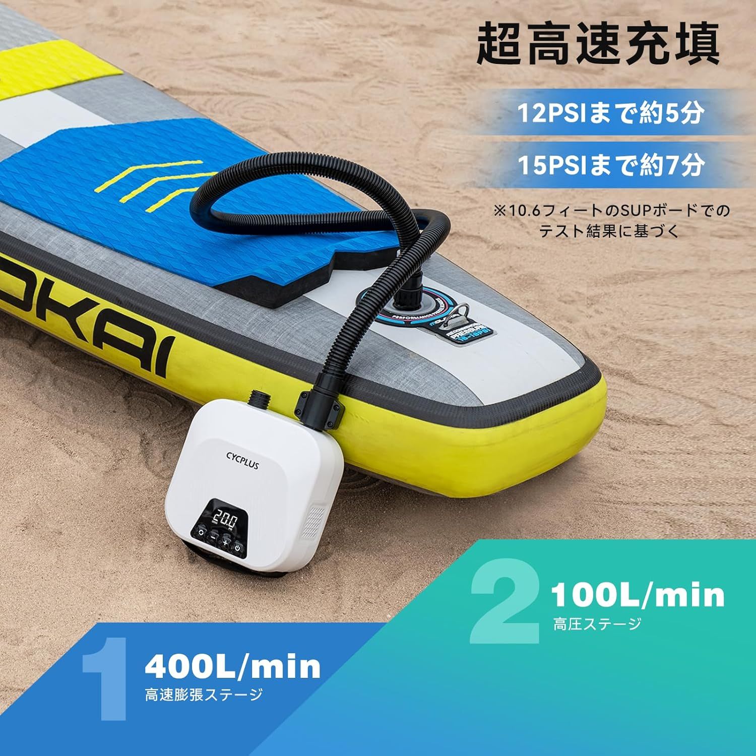 CYCPLUS