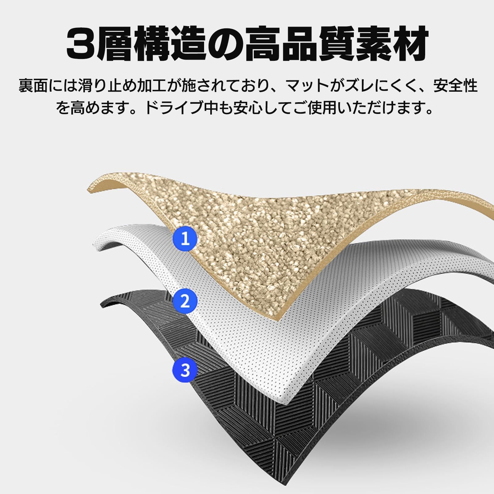 汚れ防止