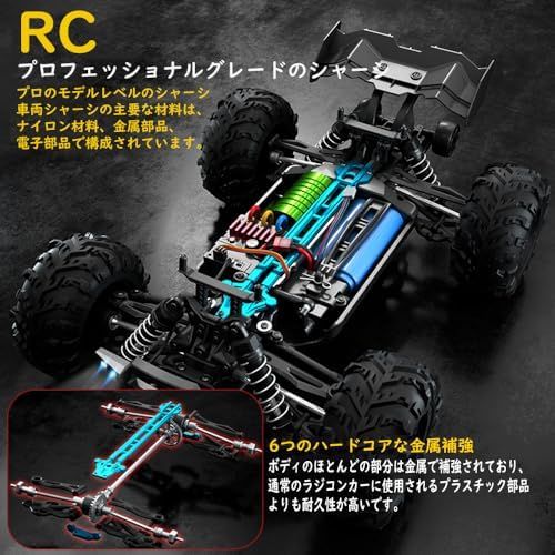 2.4Ghz 競技