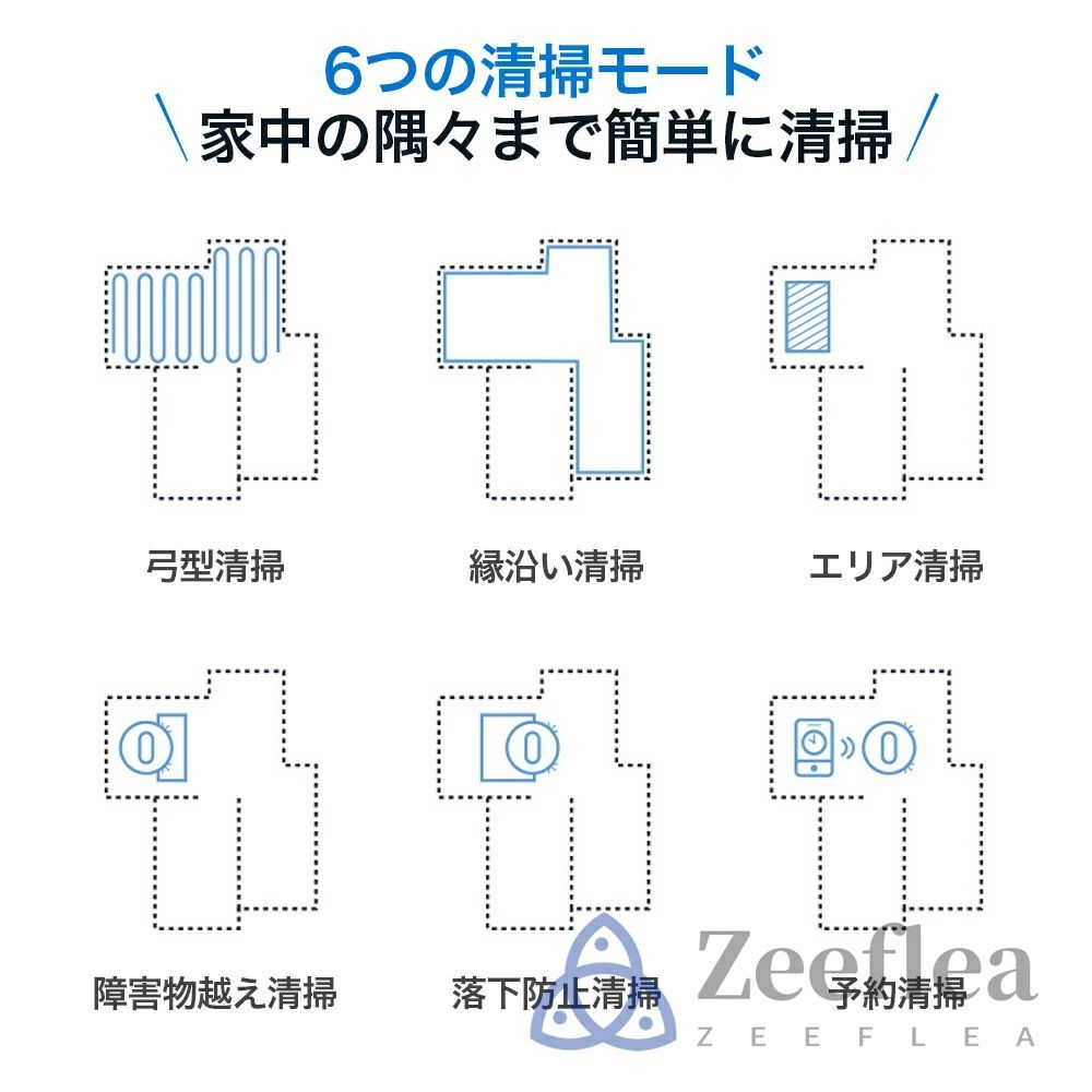 自動ゴミ収集 収納