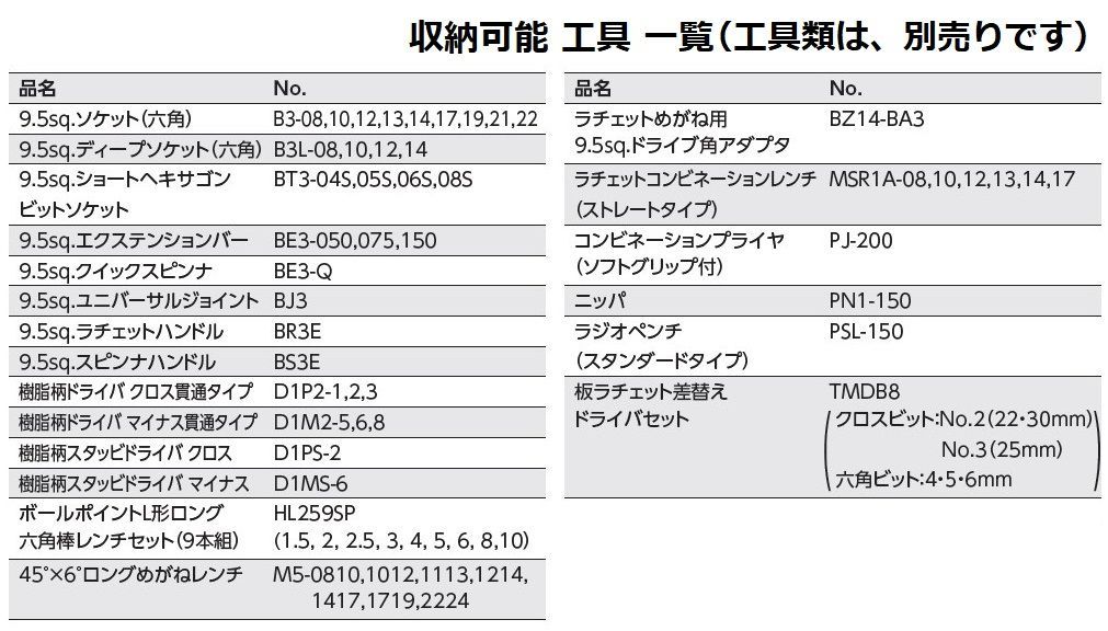 KTC 収納トレイ付 SKX0223S シルバー 収納トレー ツールボックス FFCRYSTALESIA_COM