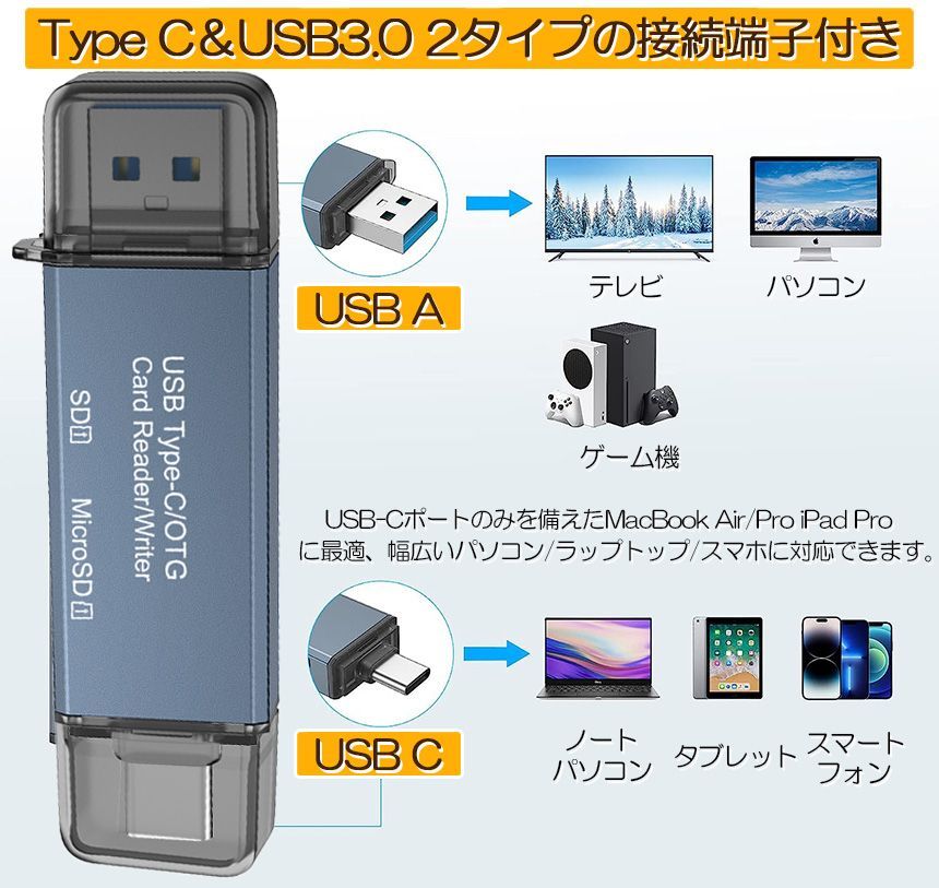 SDカードリーダー カードリーダー 2個セット SDメモリーカードリーダー USB3.0 Type C マルチカードリーダ OTG機能付き Micro  SD SD CF カードリーダー SDHC SDXC SD Micro SD CFカード対応 ー - メルカリ