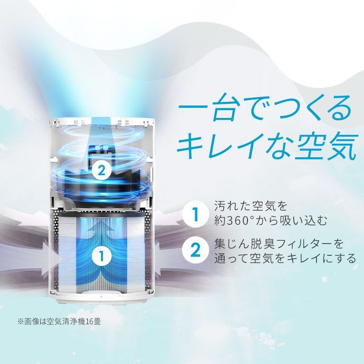 AAP-S20C 安心延長保証対象