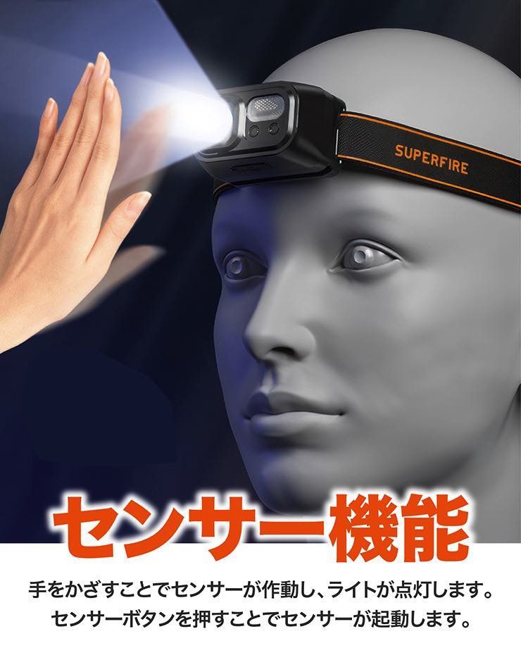 2個 充電式 メットライト ヘッドライト センサー機能 角度調整可 ９種類モード 遠光 散光 SOS点滅 軽量 高輝度 登山 夜釣り キャンピング ハイキング ランニング 防災 作業用 ベルト調整可 IP44