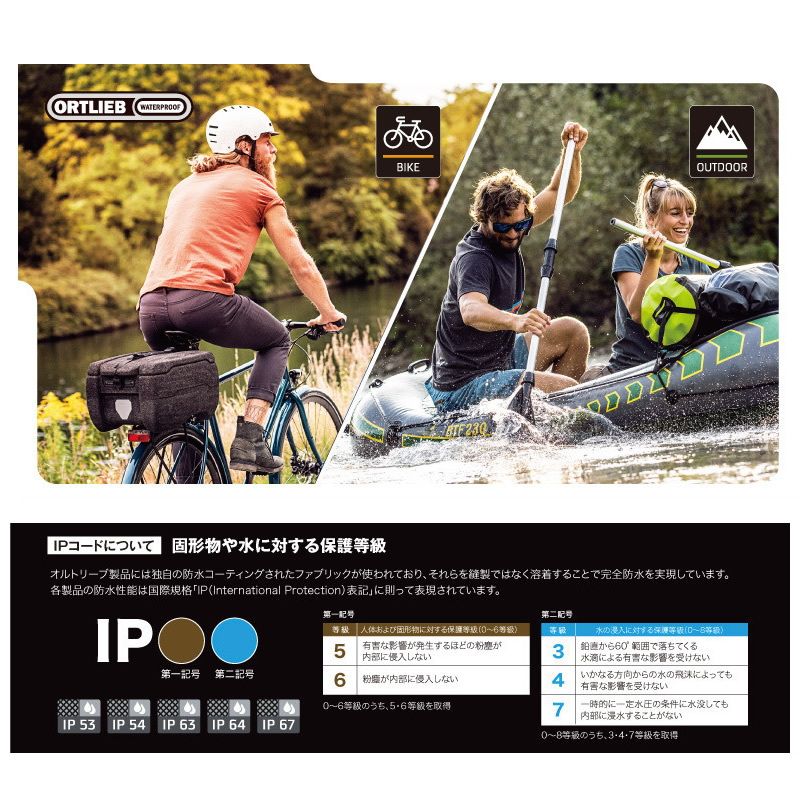 スポーツローラー