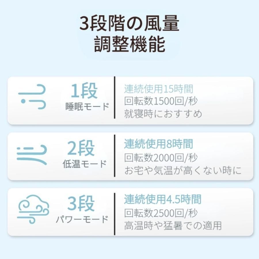 保冷