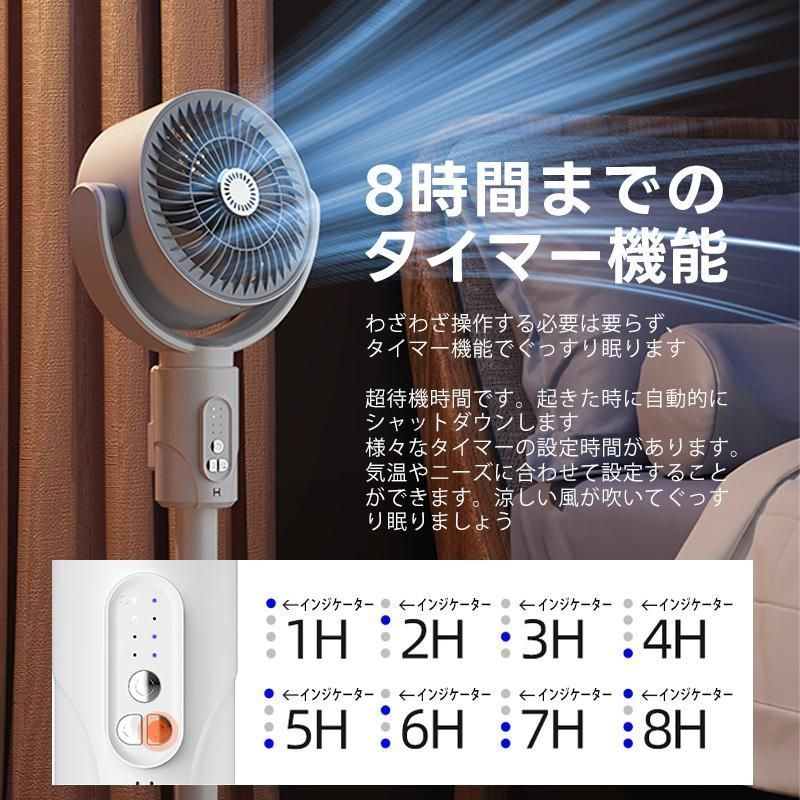 新品未開封/扇風機 サーキュレーター DCモーター XR-PF960 1個
