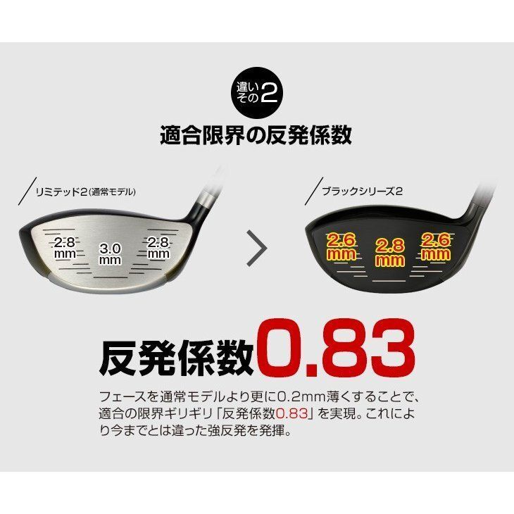 新品】WORKS GOLF ドライバー 左 マキシマックス ブラック2 適合限界高