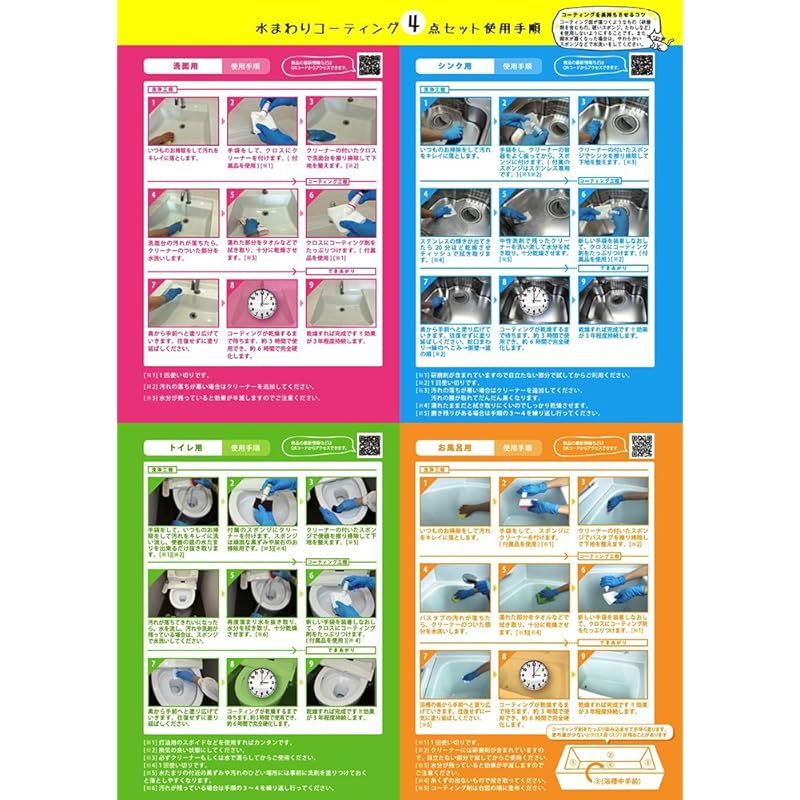 Sangyo 水まわりコーティング4点セット