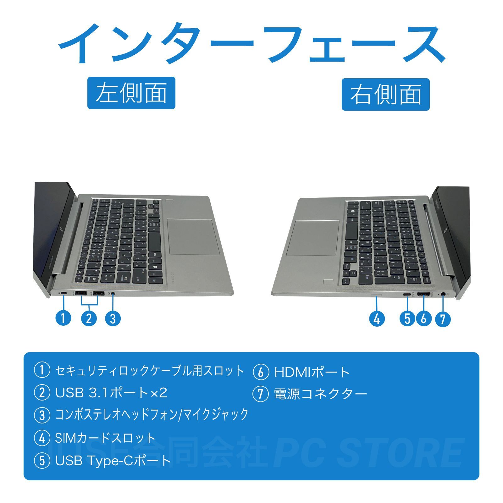 HP ProBook 635 Aero G7 Windows11搭載 13.3インチ/第3世代