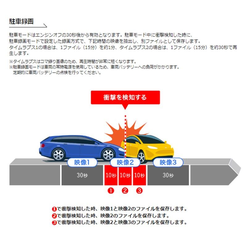 ALPINE アルパイン