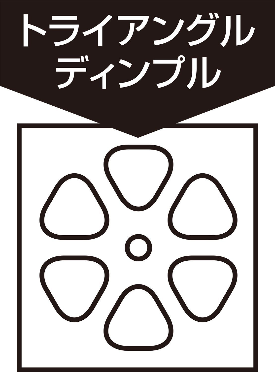 ユニックス 軟式