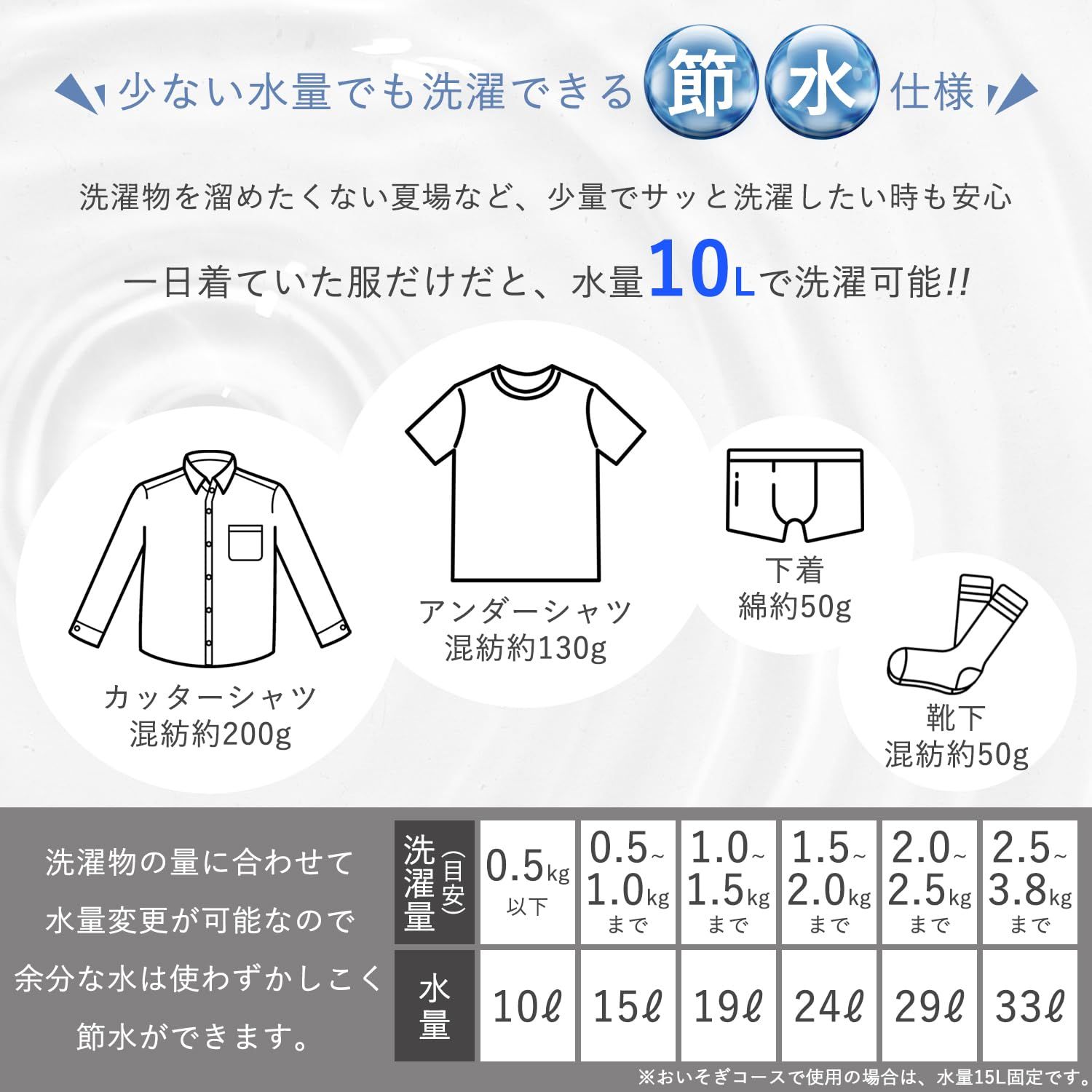 一人暮らし 幅47cm ノンインバーター ホワイト 節水 YWMB-38 W 3.8kg 小型 全自動洗濯機 山善