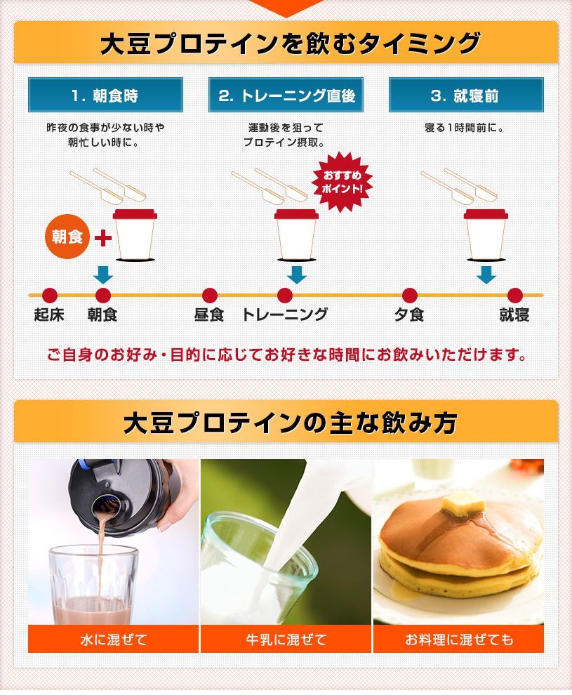 分別生産流通管理 ソイプロテイン