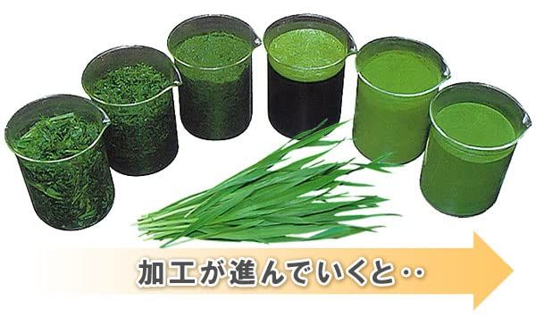 120包 30包