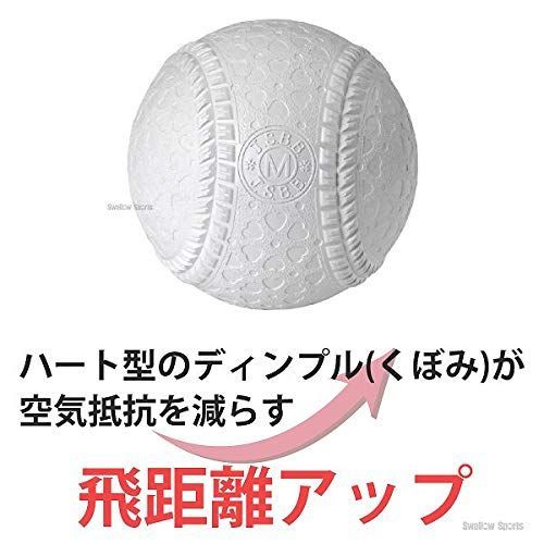 KENKO 軟式野球