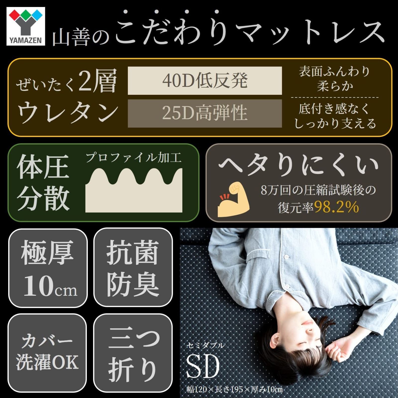 在庫 バクミン 高弾性 マットレス カバー洗濯OK 防臭 抗菌 ブラック 凹凸加工 厚10㎝ 40D 25D 2層構造 低反発＆高弾性 IGK-10SD BK K 3つ折り セミダブル マットレス 山善