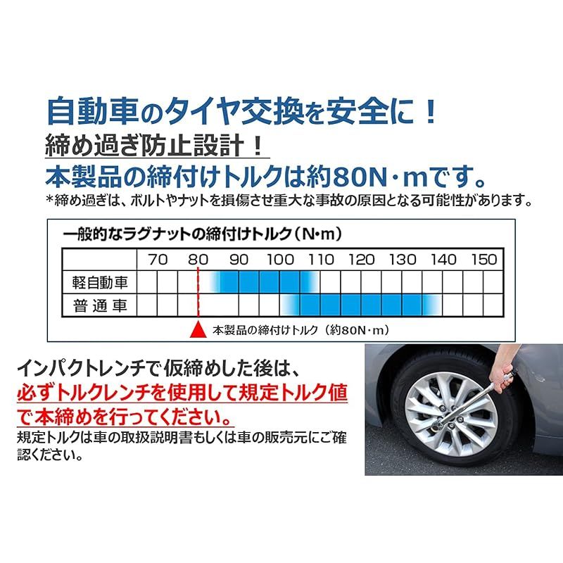 大橋産業 充電式