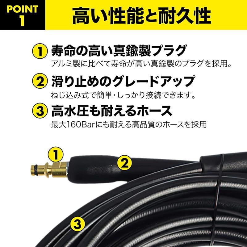 プレミアム ケルヒャーホース