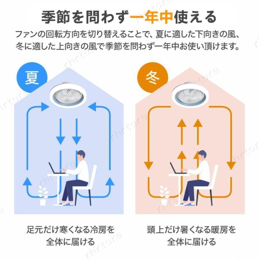 LED 360°自動首振り