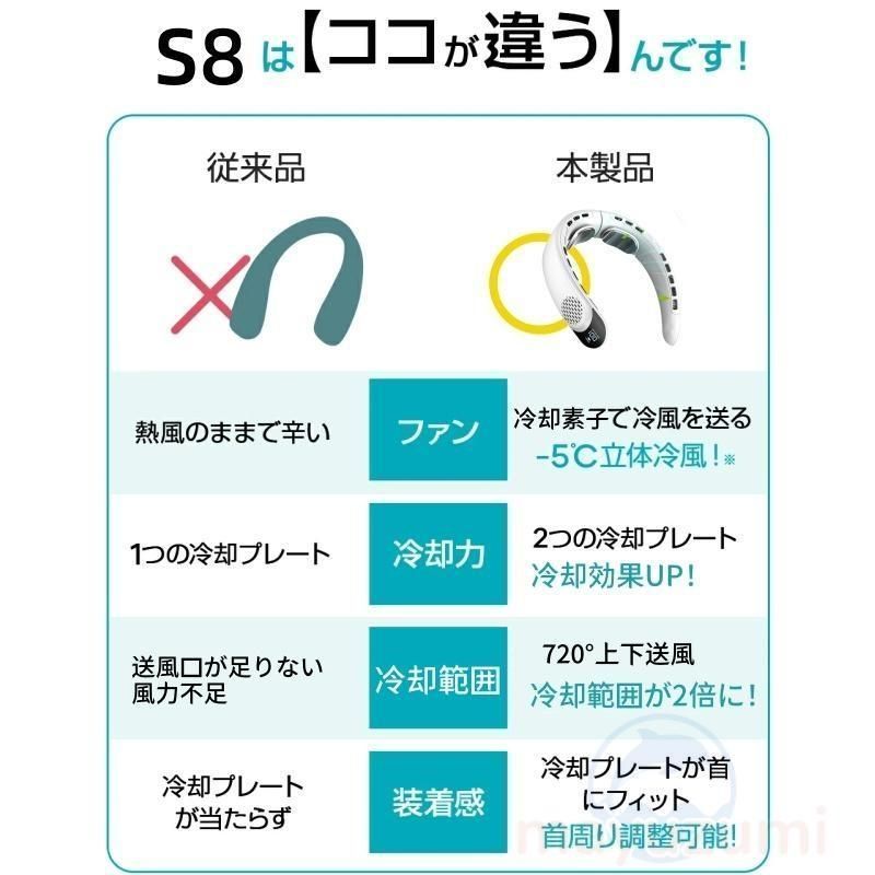 首掛け扇風機 ネッククーラー