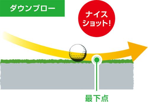 ユピテル GST-8 BLE ゴルフスイングトレーナー スイング練習機