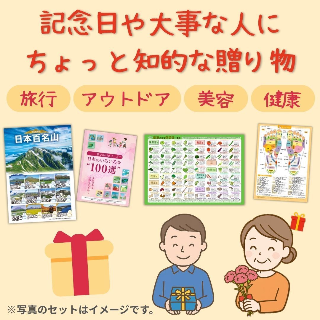 メルカリ配送一覧表 （印刷商品） - メルカリ