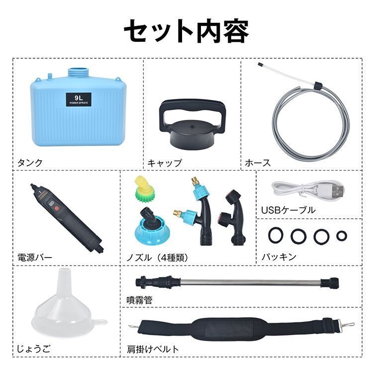 農薬散布 消毒