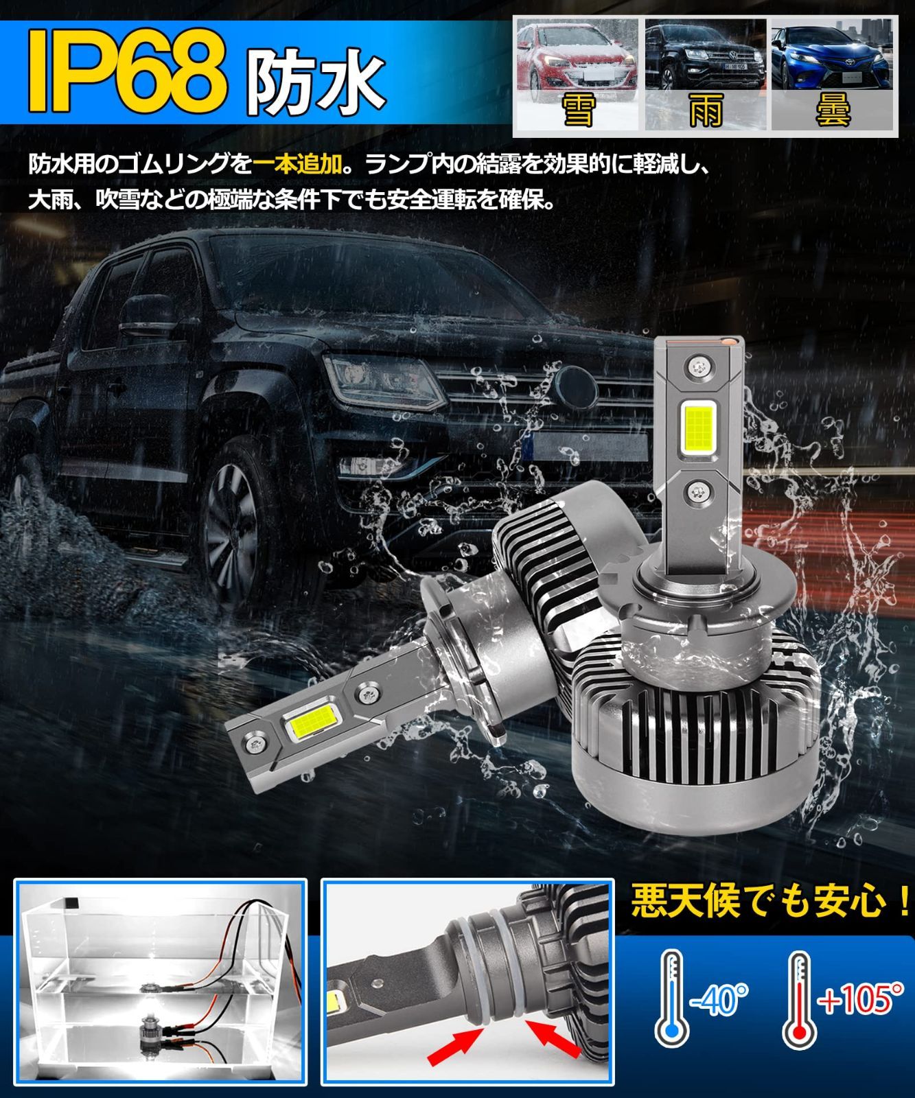 送料無料】D4S LED ヘッドライト D4R LEDバルブ 車検対応 純正HIDをLED