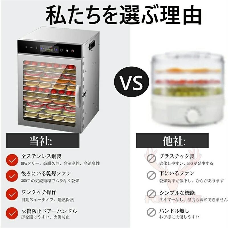 エクスカリバー社 ディハイドレーター 食物乾燥機 Parallexx製