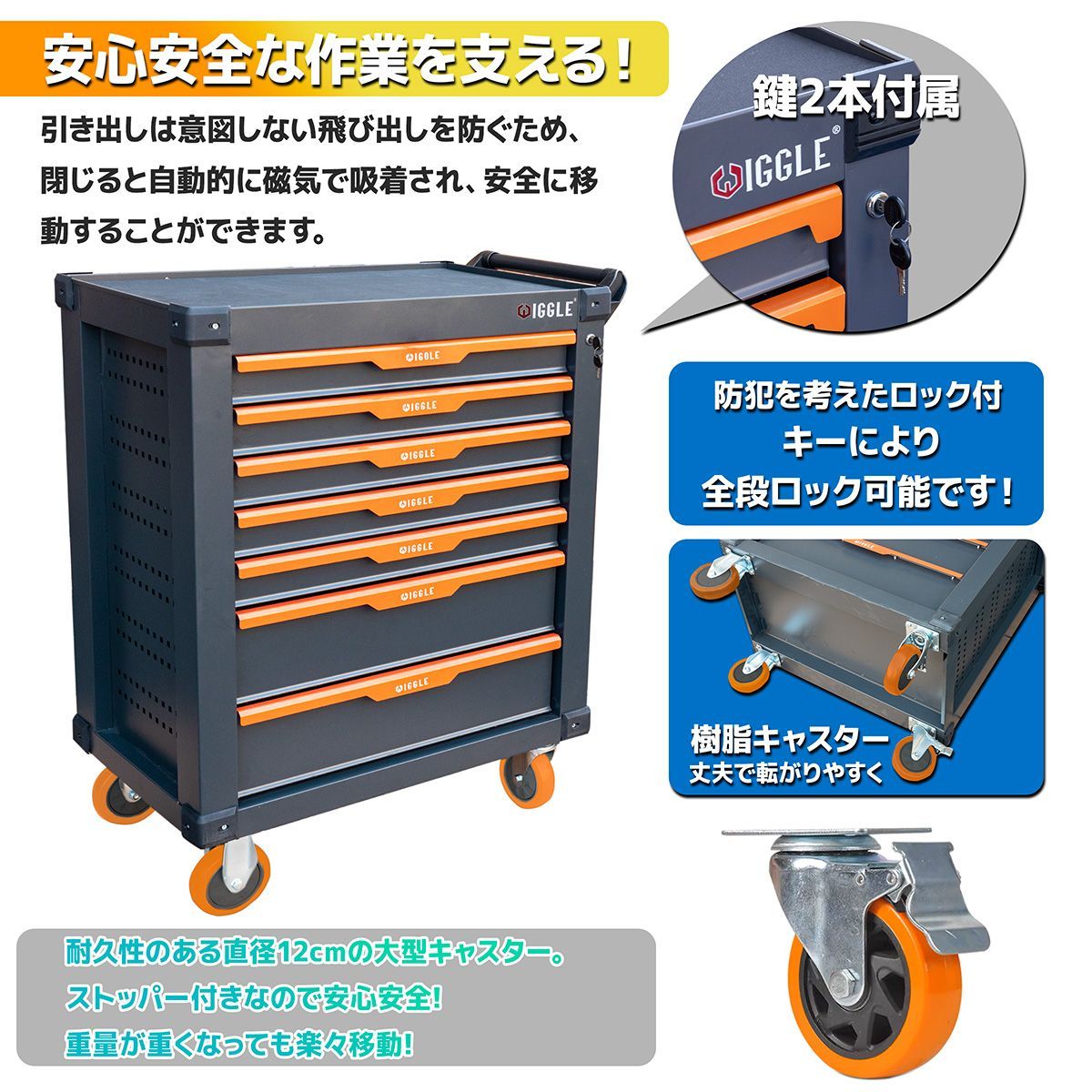 チャーター便