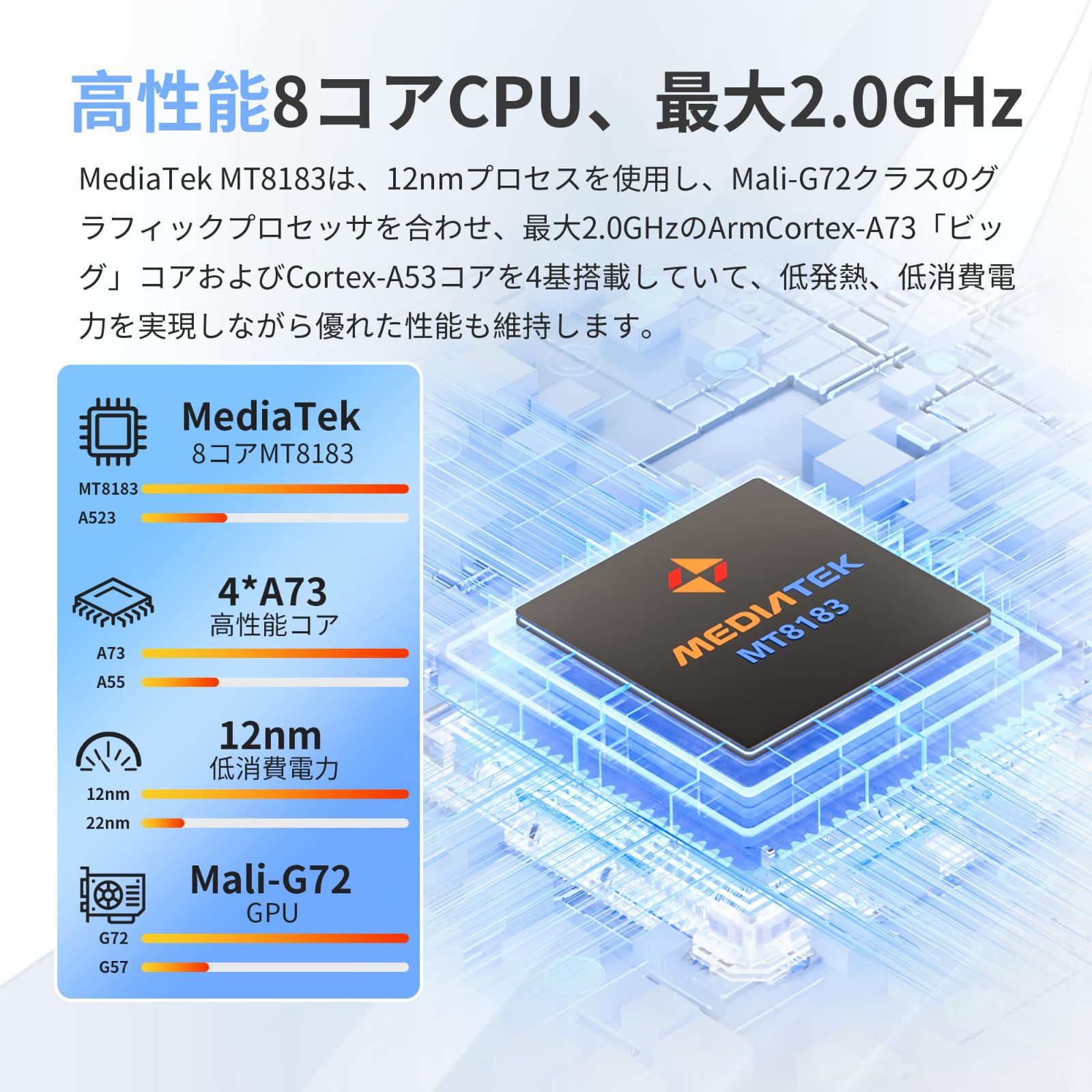 在庫セール】【2023 NEW タブレット】HAOVM M10Plus 8コアCPU