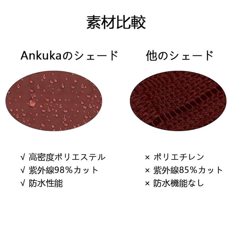 軽量