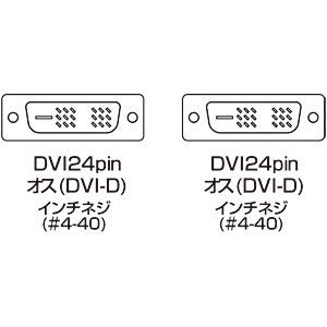  サンワサプライ DVIシングルリンクケーブル 2 m KC DVI SL ディスプレイケーブル PCケーブル コネクタ