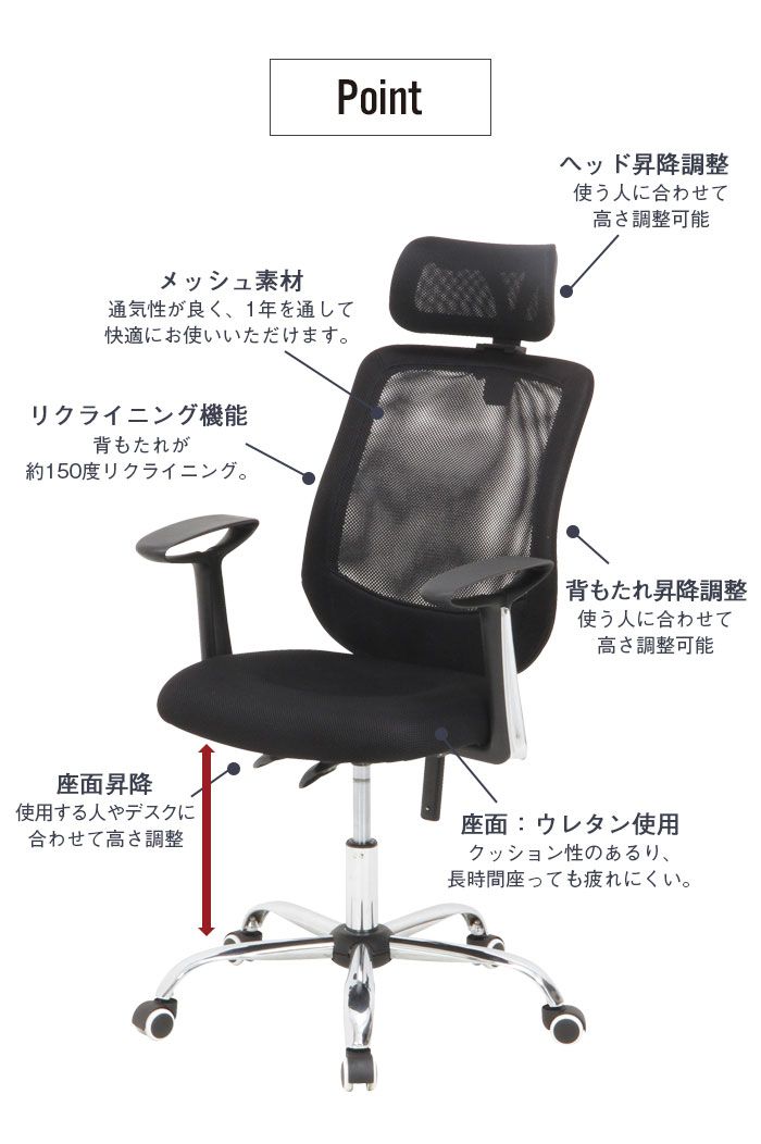 リクライニング 回転