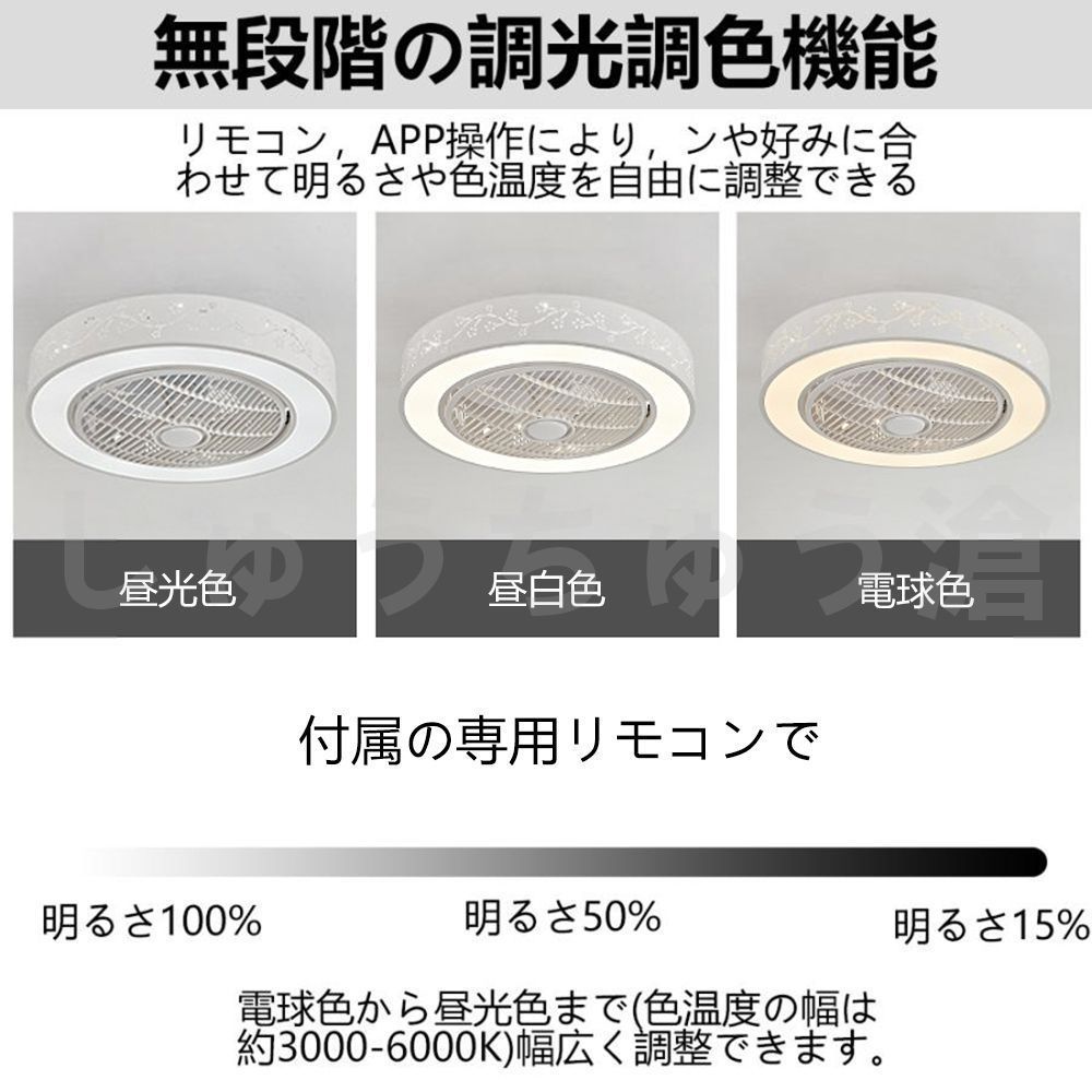 省エネ