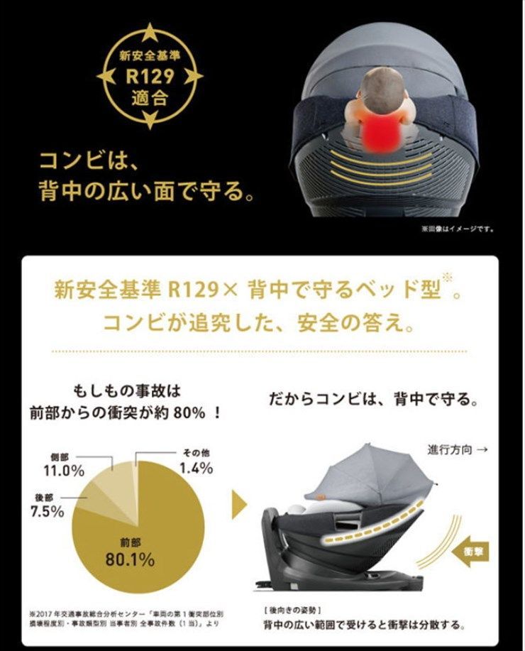 新生児OK クリーニング済み