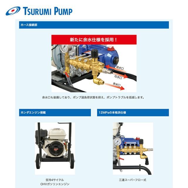 鶴見製作所 ツルミ エンジン式高圧洗浄機 多水量型 HPJ-680ES ツルミ