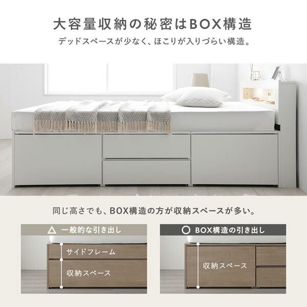 グレージュ 3ゾーンポケットコイルマットレス付き