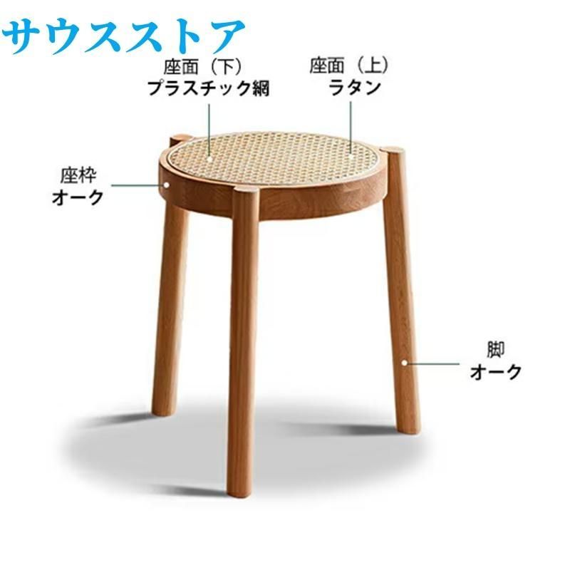 スタッキング