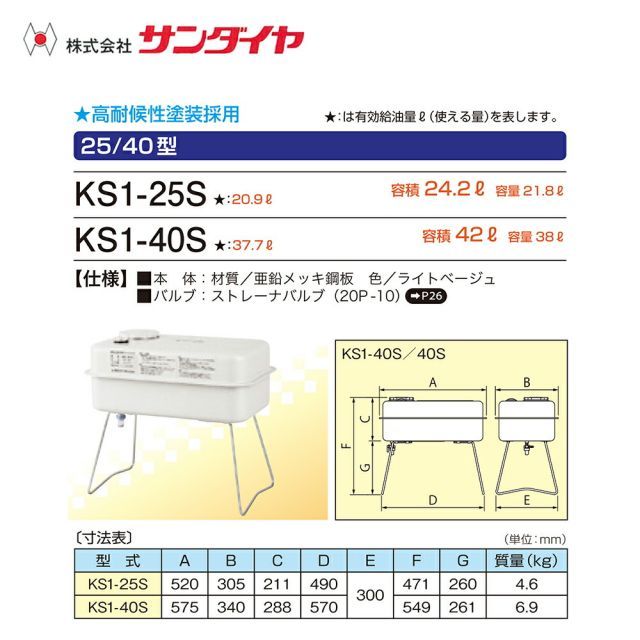 サンダイヤ 灯油タンク