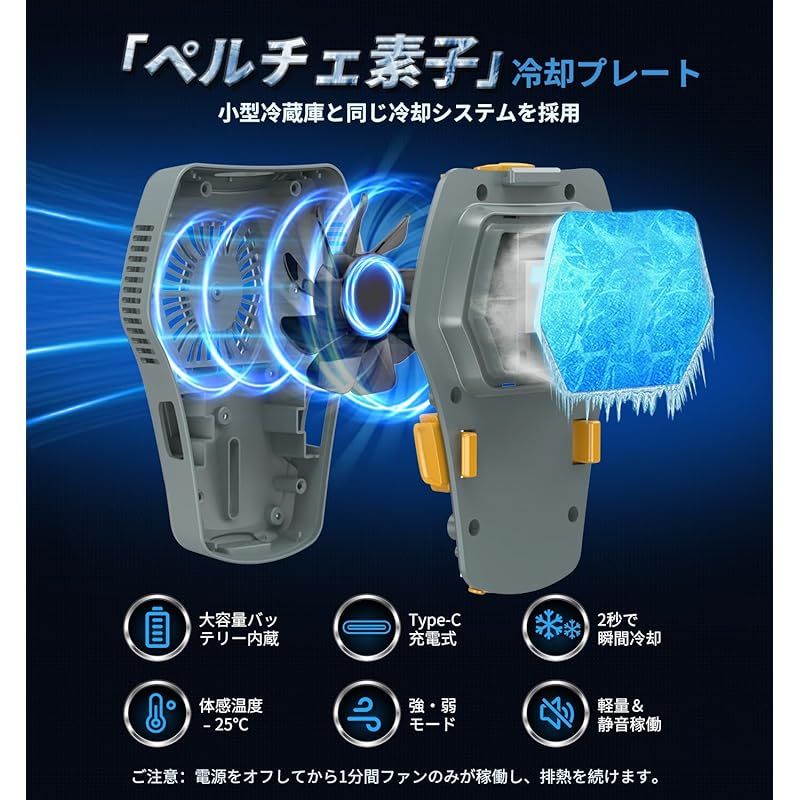 ペルチェデバイス付き