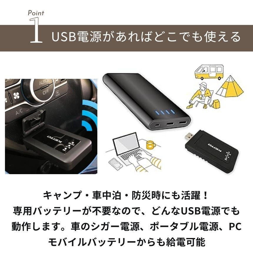 ルーター 車内wi-fi