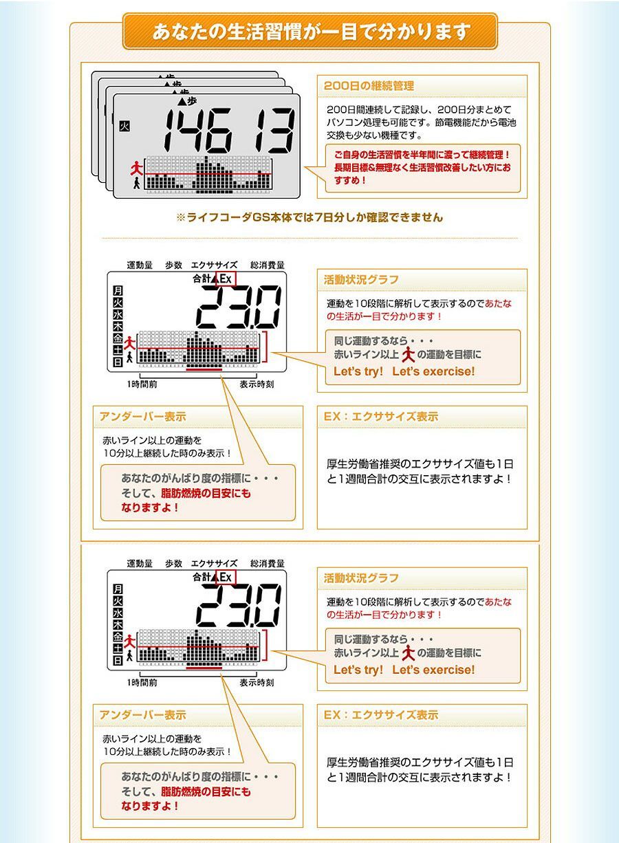 在庫処分価格・限定1台】スズケン 生活習慣記録機ライフコーダーGS 