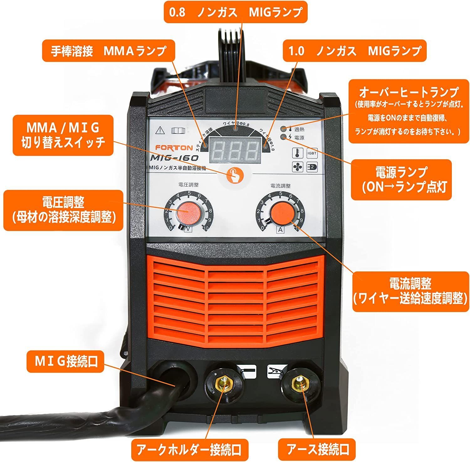 アウトレットの商品一覧 半自動溶接機MIG160 AC100V 1台両用 MMA・MIG