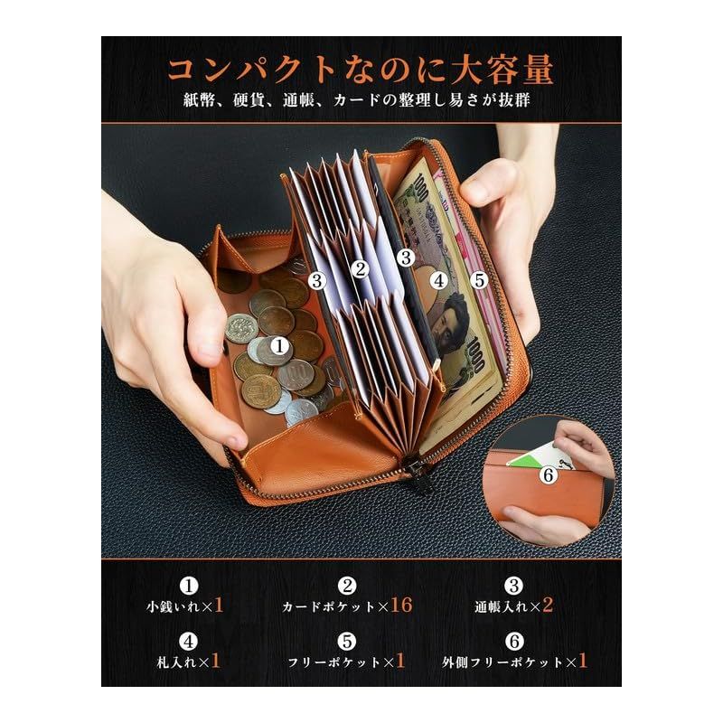 ボックス型の小銭入れ